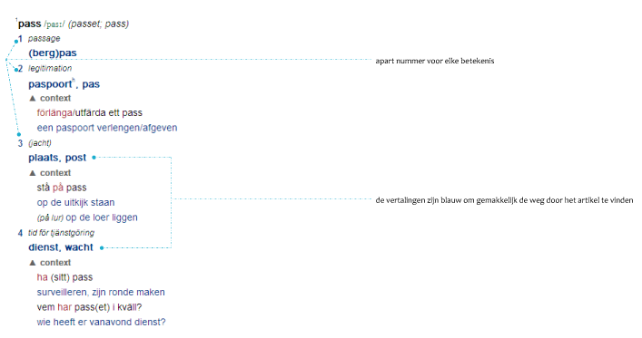 artikelvenster-Zweeds-Ned-2.png