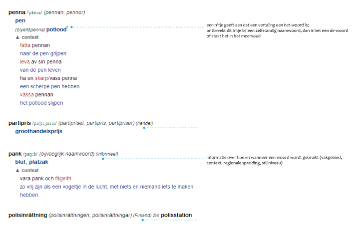 artikelvenster-Zweeds-Ned-3.png