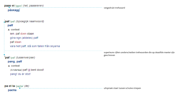 artikelvenster_Ned-Zweeds_1.png
