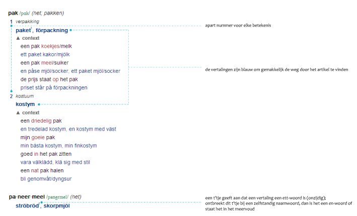 artikelvenster_Ned-Zweeds_3.png