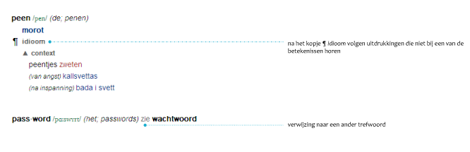 artikelvenster_Ned-Zweeds_5.png
